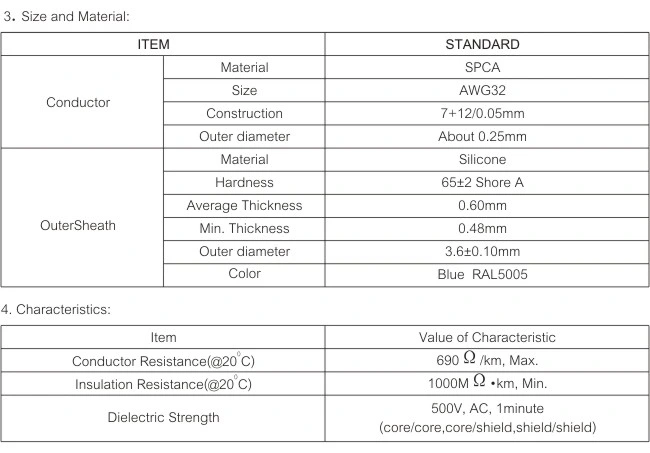 OEM/ODM Custom Wire Harness Cable for Medical Application