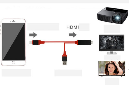 IPhone 13 13Plus-এর জন্য 8 পিন 2m HDMI কেবল সমাবেশ 1080p অডিও কেবল এইচডিএমআই
